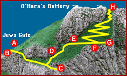 Mediterranean_Steps_key_to_route.gif